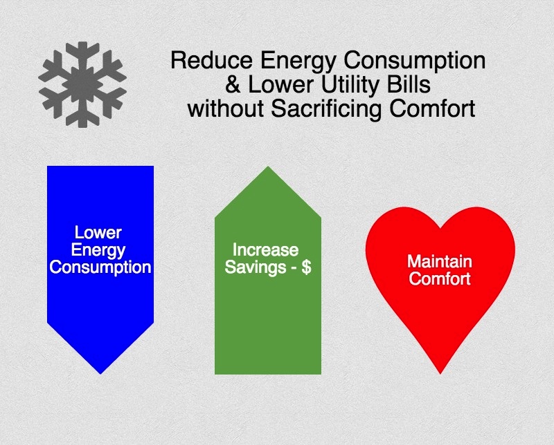 Winter Energy Savings